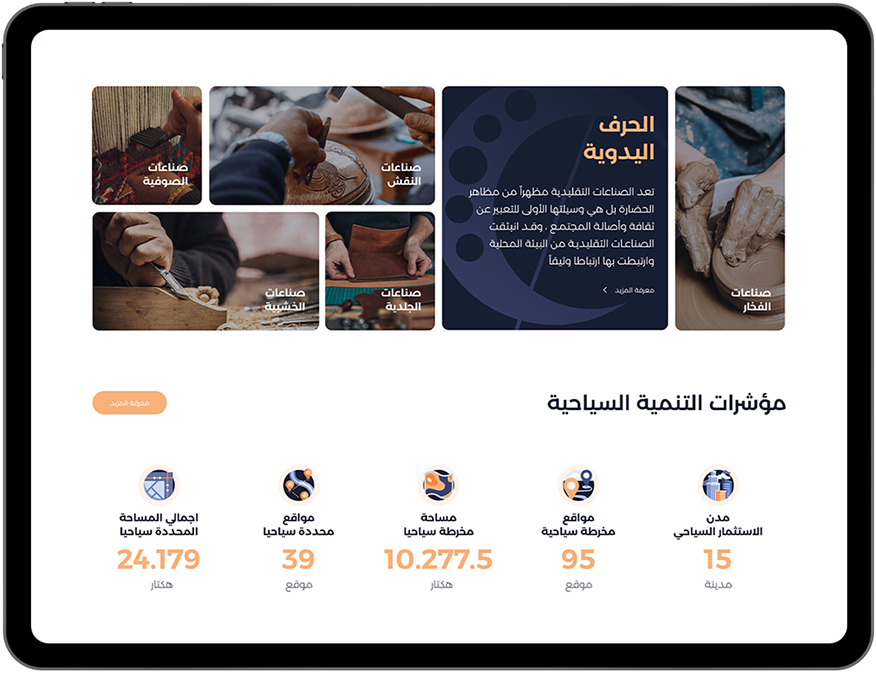 ipad tourism 09358106