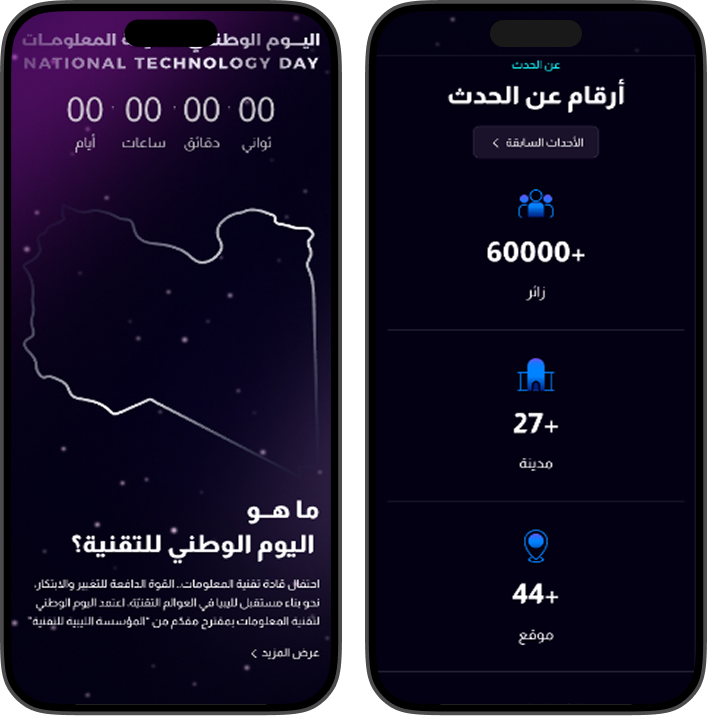 mobile ntd