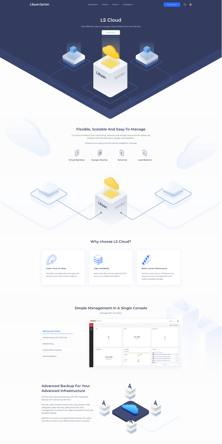 ls cloud page