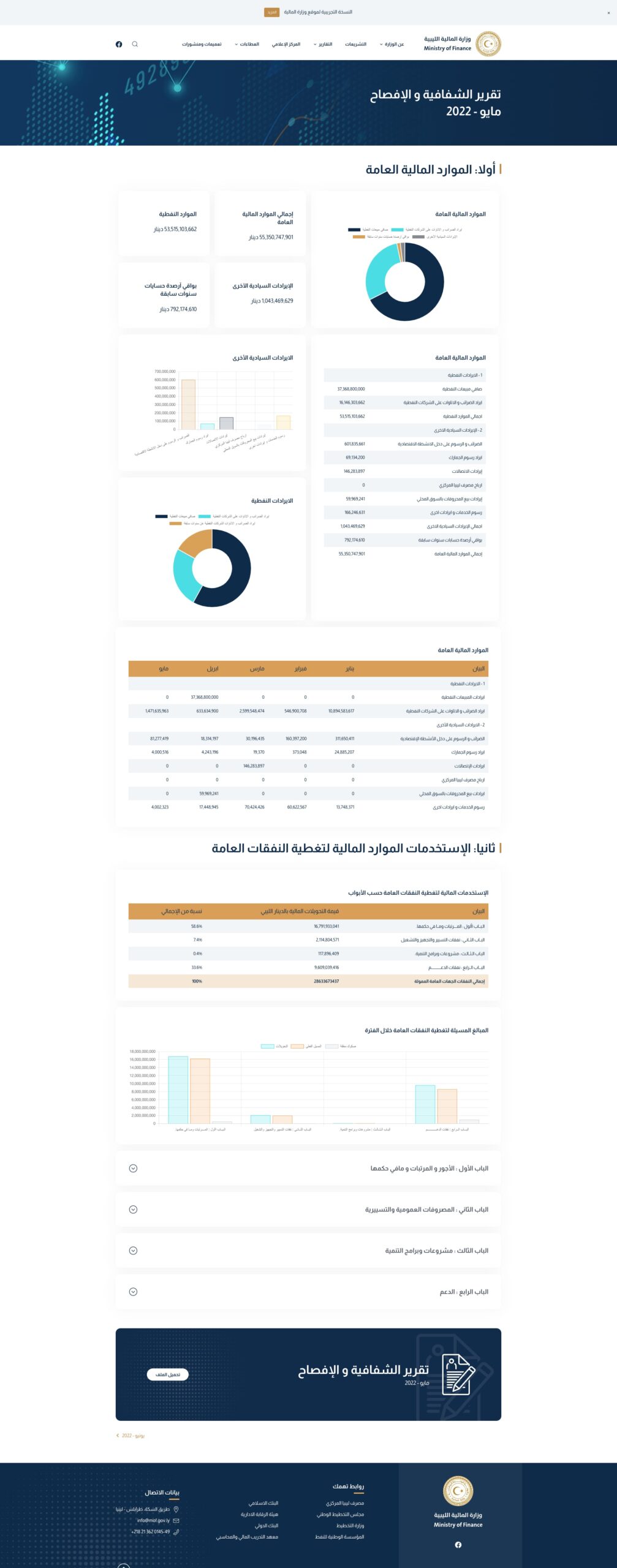 Ministry of Finance 3 mof webpage two