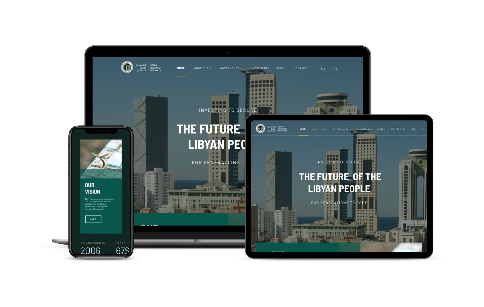 Libyan Investment Authority