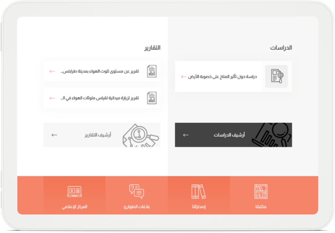 Environment Ministry